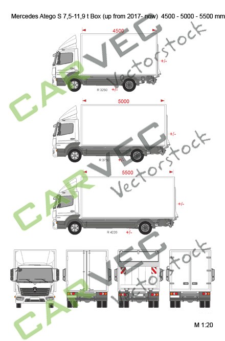 Mercedes Atego S  7,5-11,9t (up from 2017-now) Box 4500-5000-5500mm