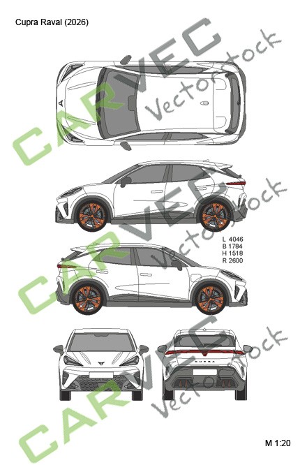 Cupra Raval (2026)