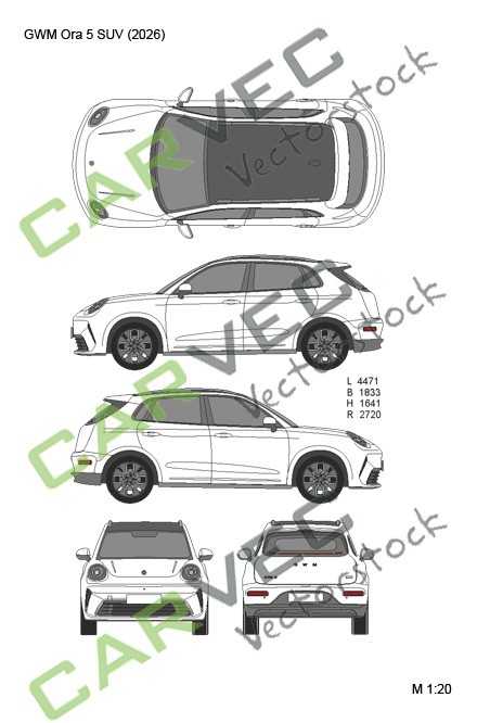 GWM Ora 5 (2026) GWM Ora 5 (2026)
